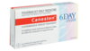 Canesten 6 Day Cream 35g